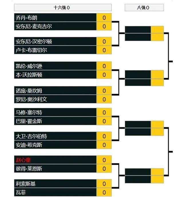 报道中没有提及哈兰德的缺席原因。